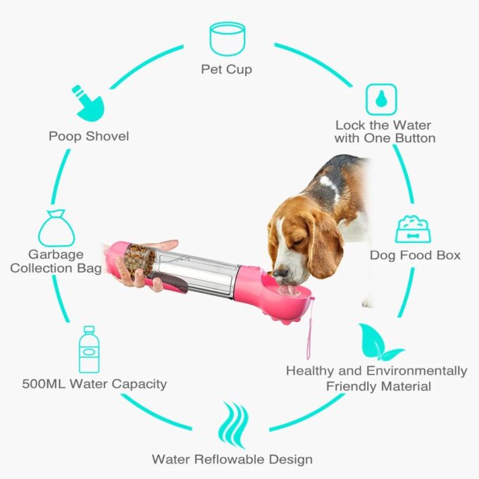 Portable Dog Water Bottle 4 In 1 Pink